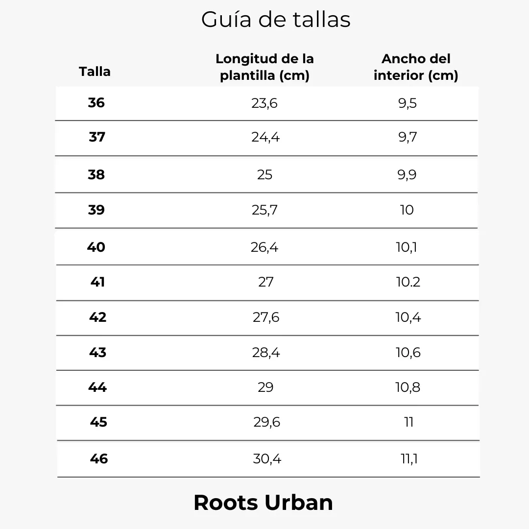 Кроссовки Roots Urban — серые, фото 8